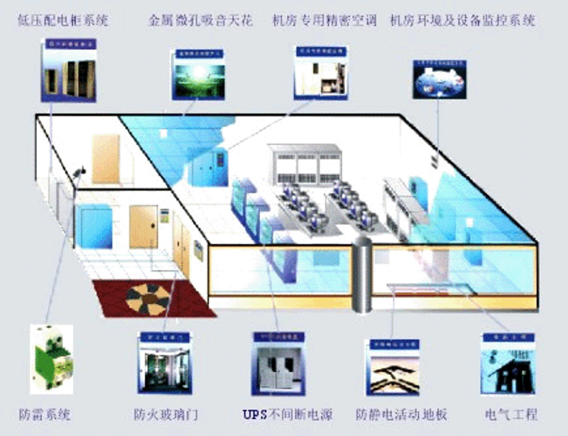 企业信息化：助力转型升级的新引擎
