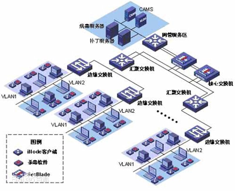 如何挑选合适的软件定制服务